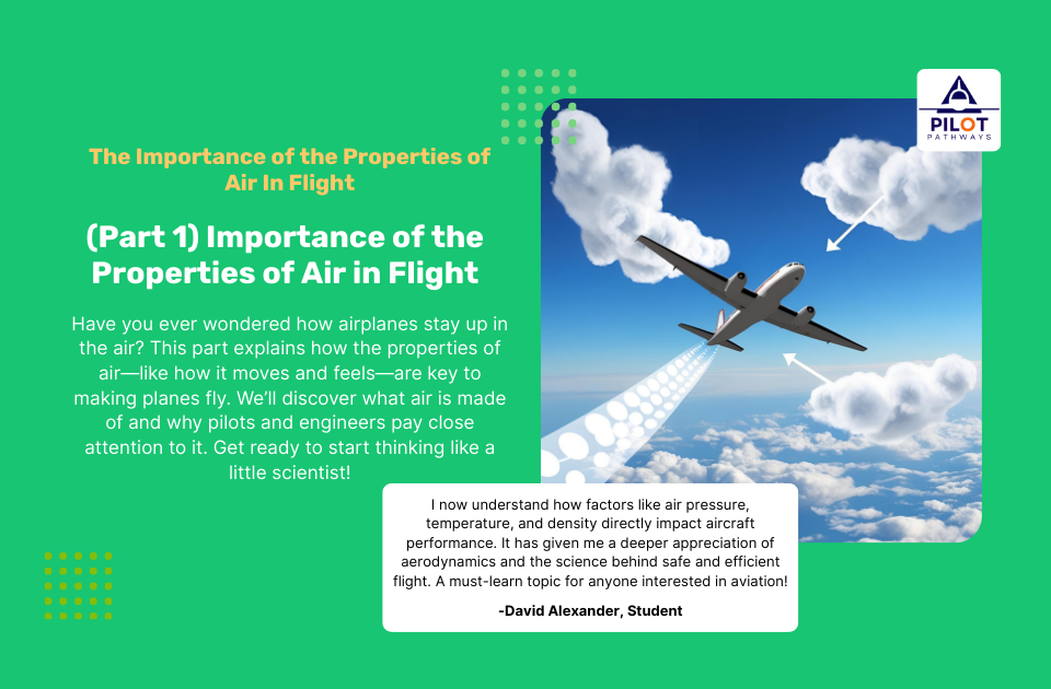 (Part 1) Importance of the Properties of Air in Flight